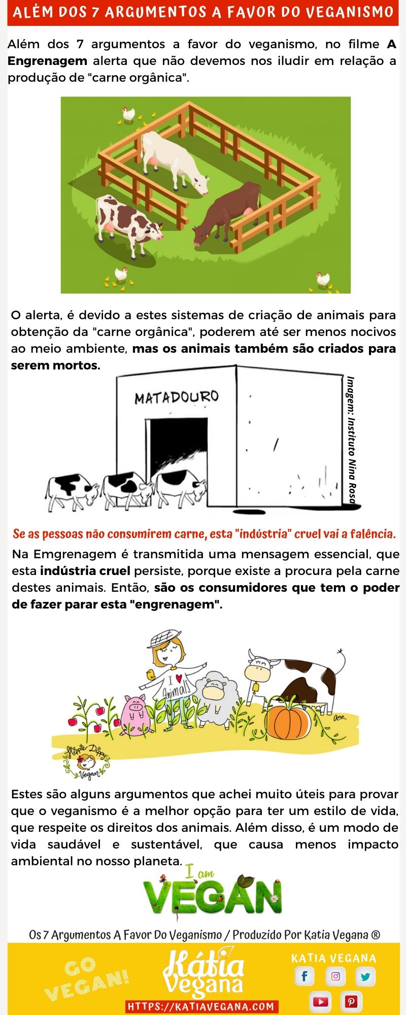 Infografico 7 Argumentos A Favor Do Veganismo - Argumentos que comprovam que o Veganismo é um movimento de libertação animal, saudável e sustentável.