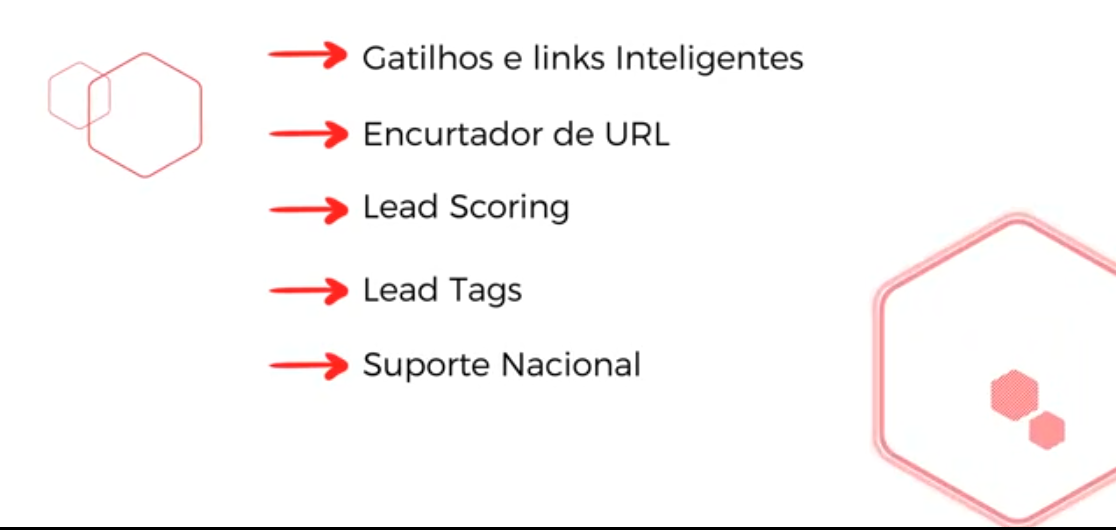 LEADLOVERS Poderosa Ferramenta de Marketing Digital