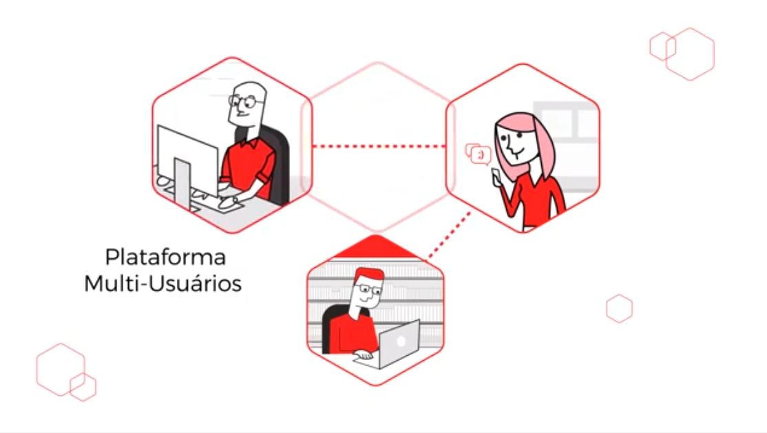 LEADLOVERS Poderosa Ferramenta de Marketing Digital